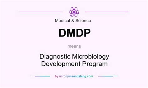 dmdp meaning|DMDP Meanings .